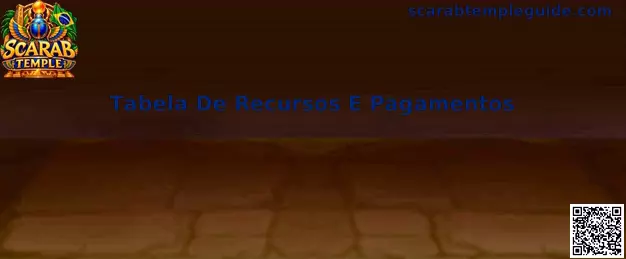 Tabela De Recursos E Pagamentos Scarab Temple